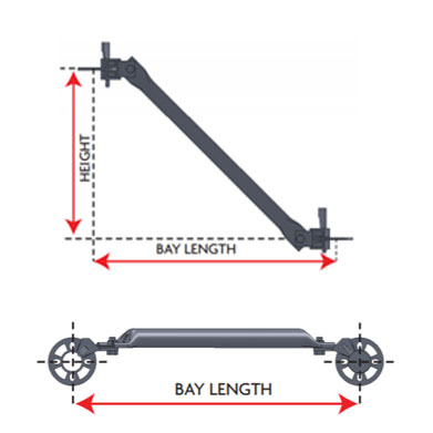 Brace in Scaffolding